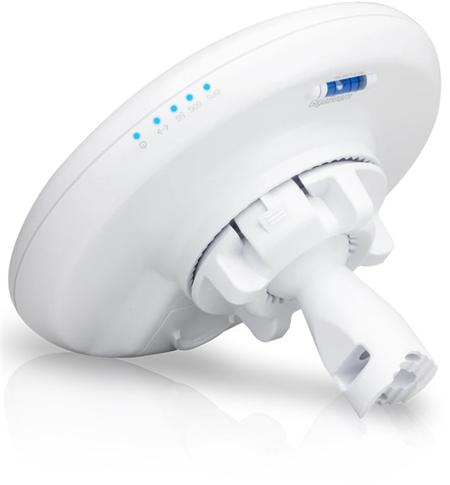 Ubiquiti GBE, GigaBeam airMAX AC 60 GHz/5 GHz